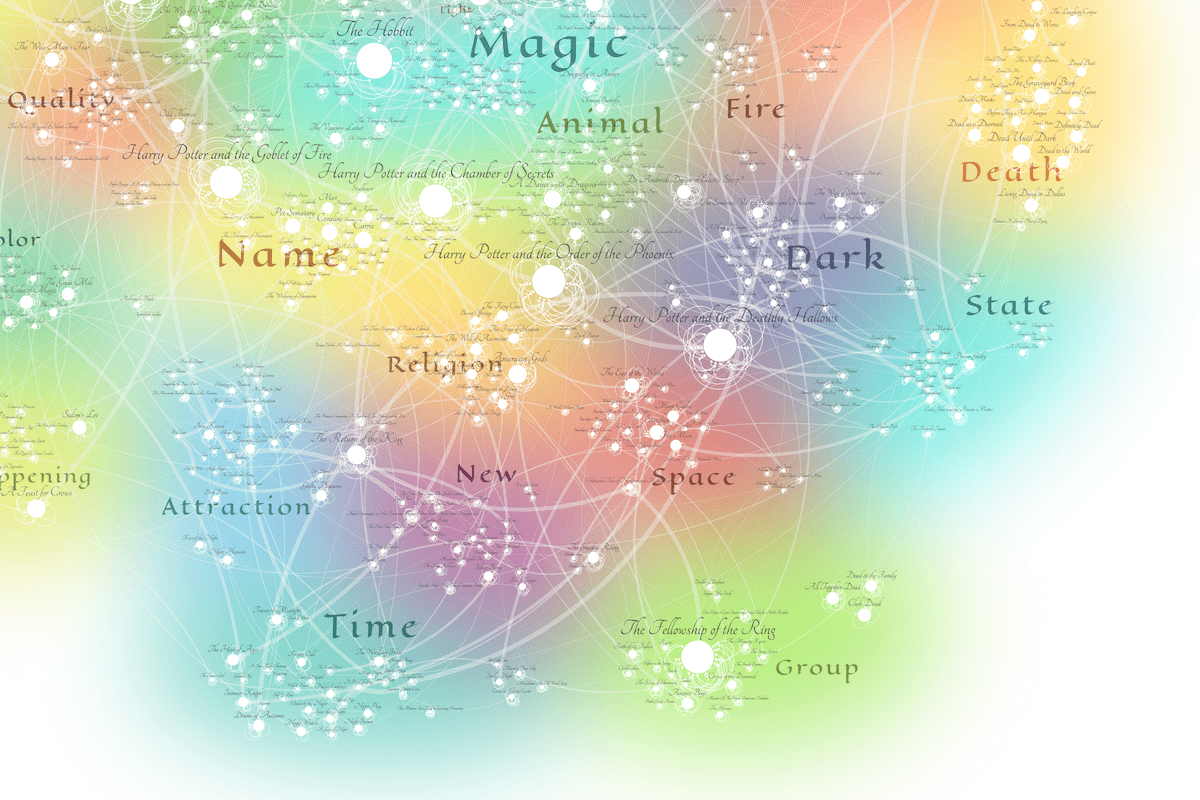 The Magic is Everywhere